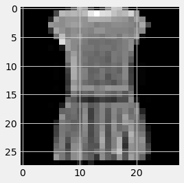 Fully-connected Overcomplete Autoencoder (AE) - Deep Learning ...
